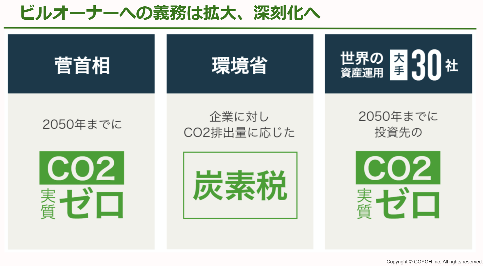 不動産ESGテックによって変わる未来⑨ 「カーボンリスク」